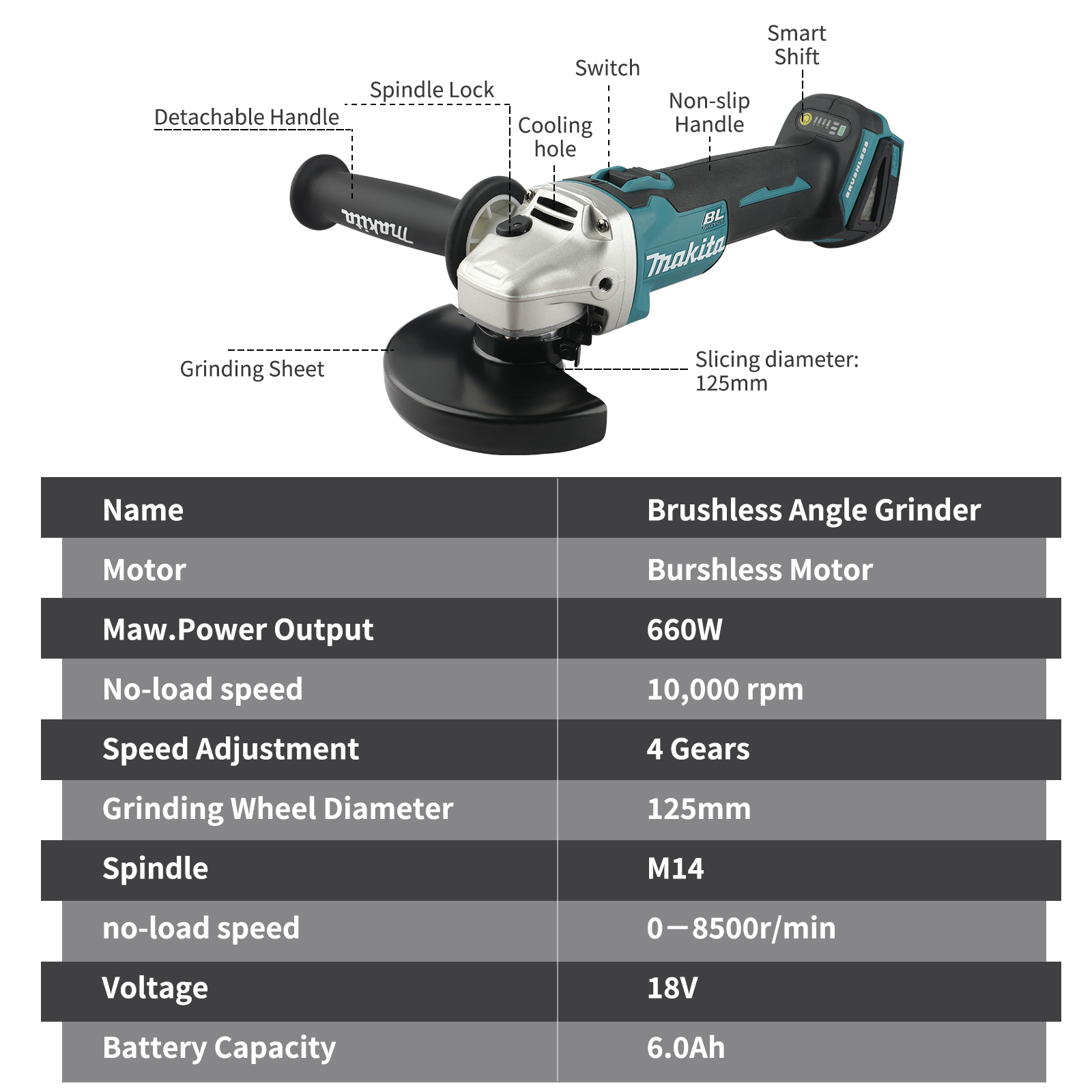 Makita's newly upgraded 18V li - Crossfit Machine recension och pris